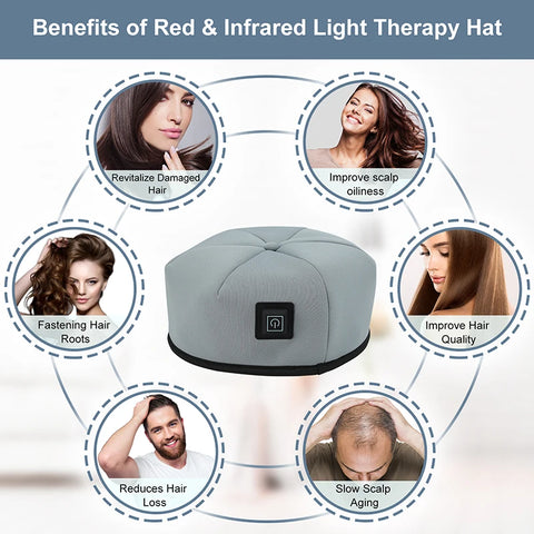 GleamCrown Red Light Therapy Cap — Hair Growth & Scalp Relief